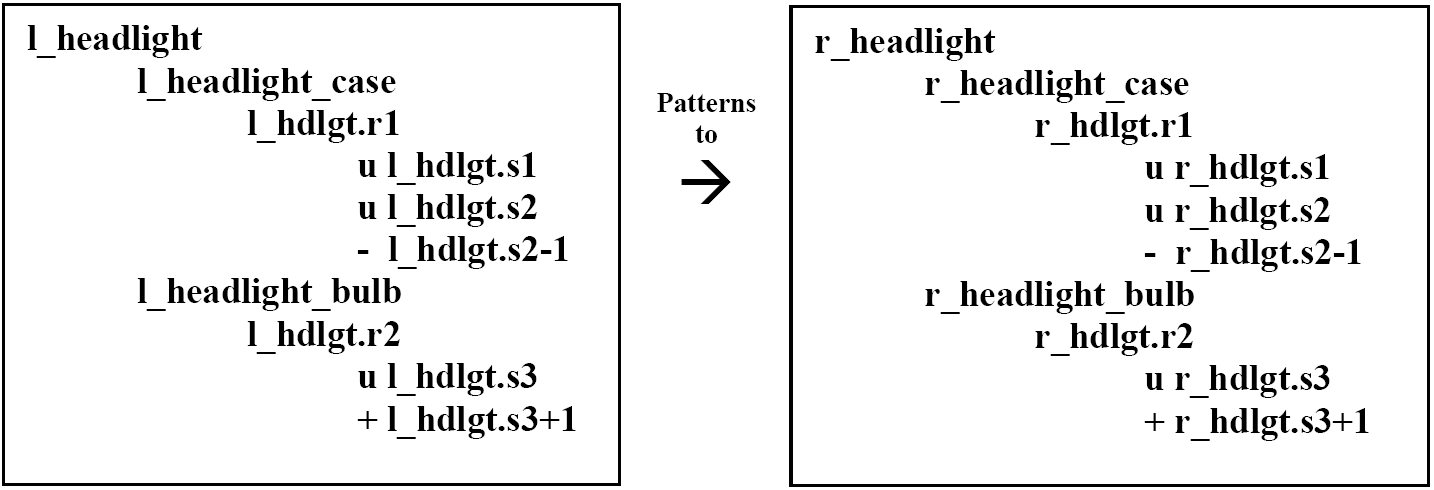 build pattern fig07
