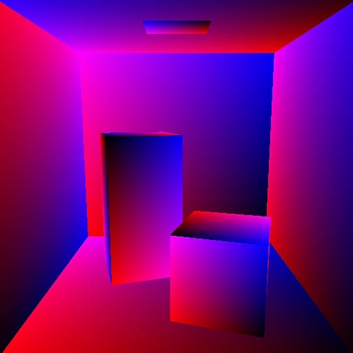 The same Cornell-box scene with magenta, purple and blue gradients revealing surface coordinates.